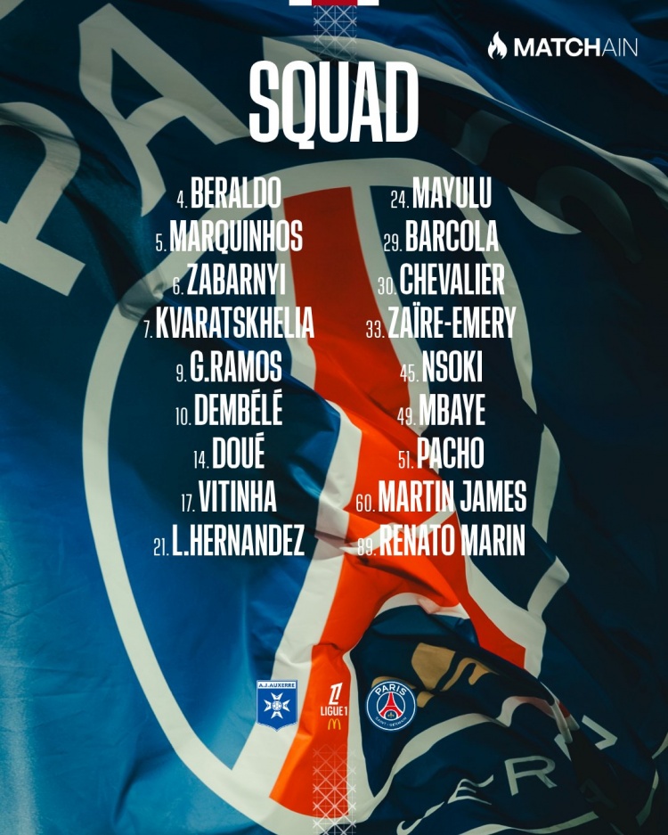 kaiyun-巴黎客战欧塞尔大名单：登贝莱领衔，法比安、努诺·门德斯缺席